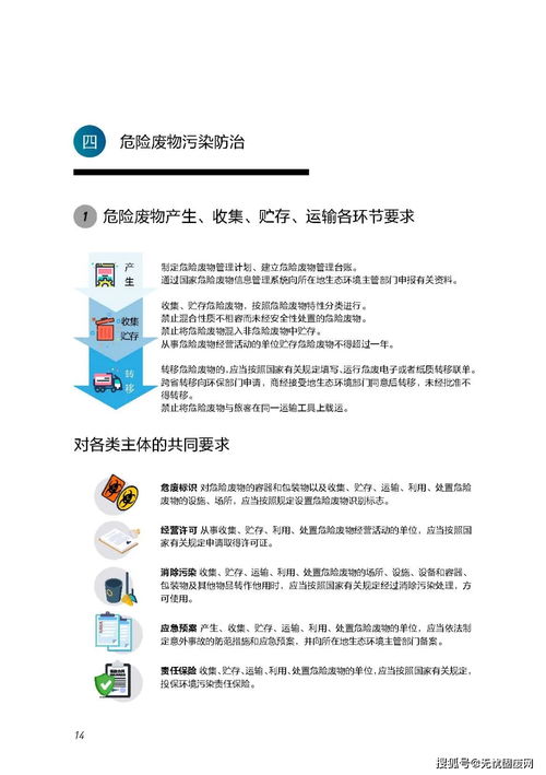新《固废法》实施一周年普法宣传 共建绿色家园，从固废治理开始